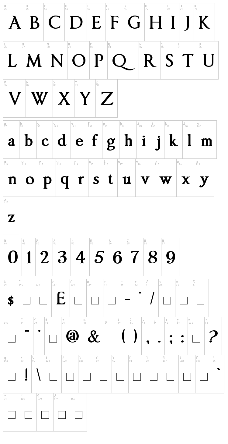 Imperator font map